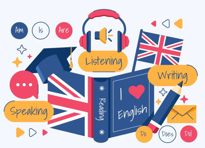 How can I combine learning skills such as listening, speaking, reading, and writing to learn English well?